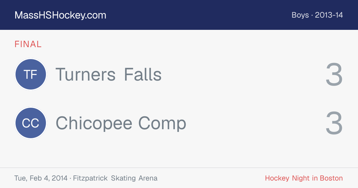Turners Falls at Chicopee Comp score card