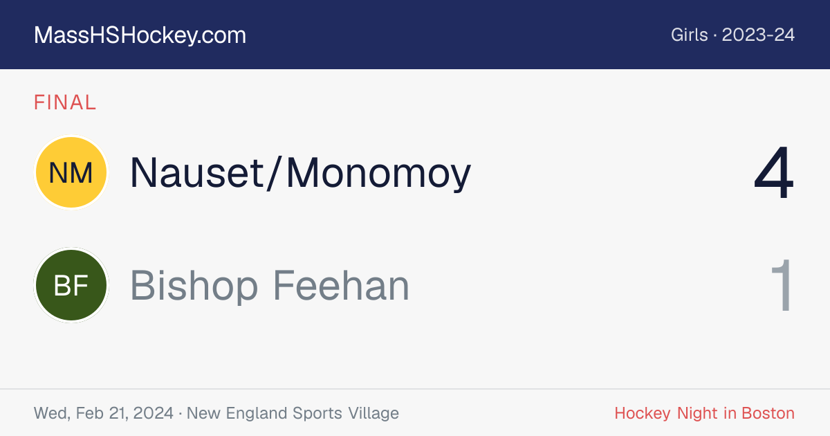 Nauset/Monomoy at Bishop Feehan score card