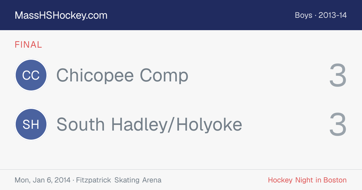 Chicopee Comp at South Hadley/Holyoke score card