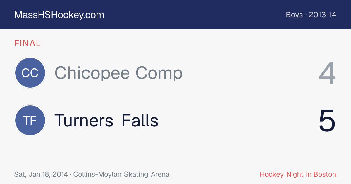 Chicopee Comp at Turners Falls score card
