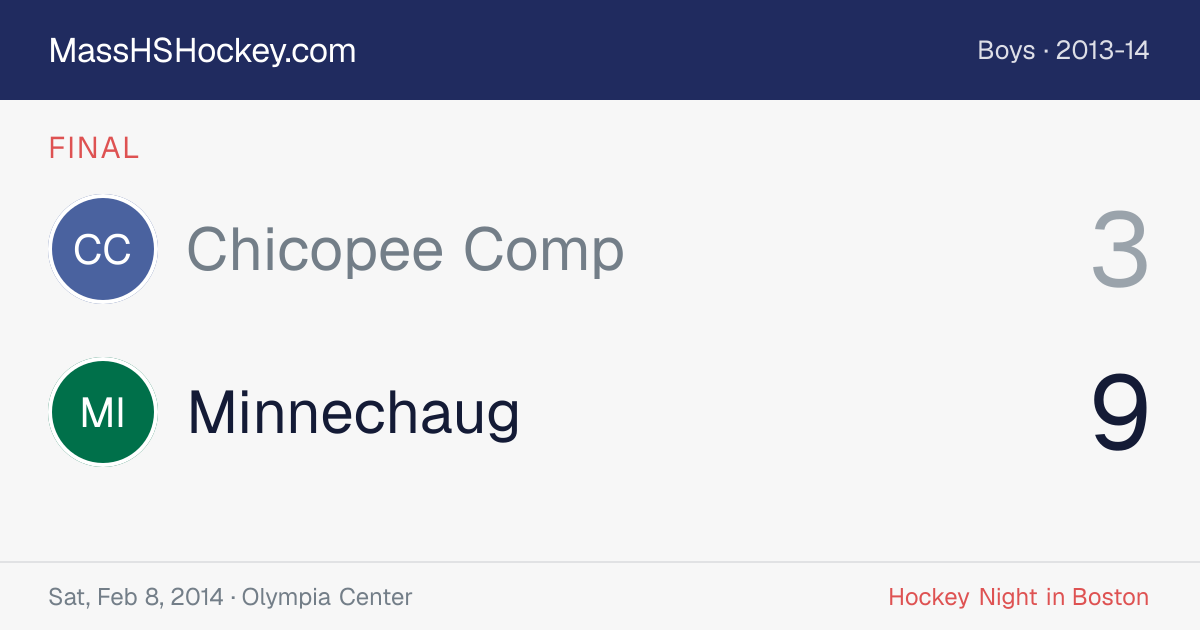 Chicopee Comp at Minnechaug score card