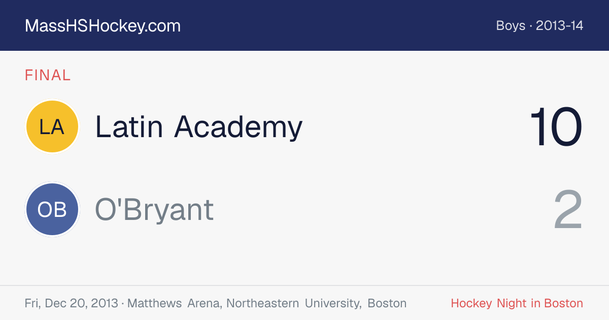 Latin Academy at O'Bryant score card