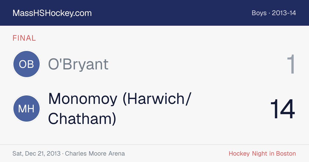 O'Bryant at Monomoy (Harwich/Chatham) score card