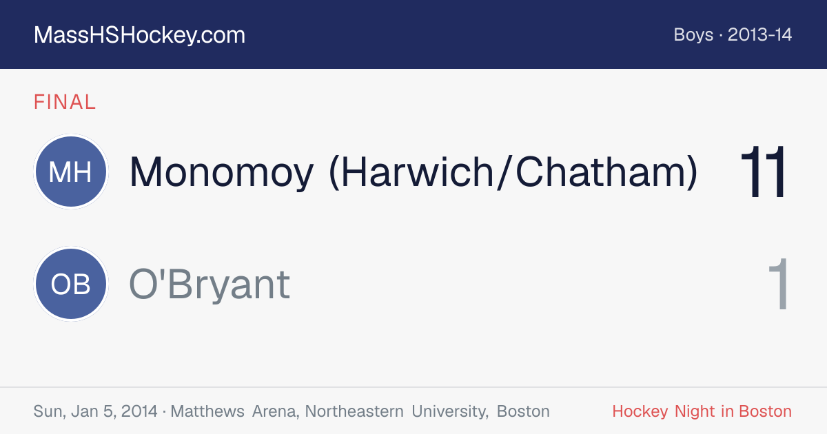 Monomoy (Harwich/Chatham) at O'Bryant score card