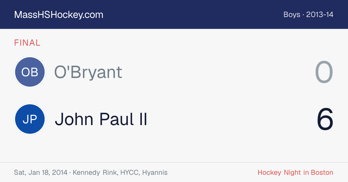 O'Bryant at John Paul II score card
