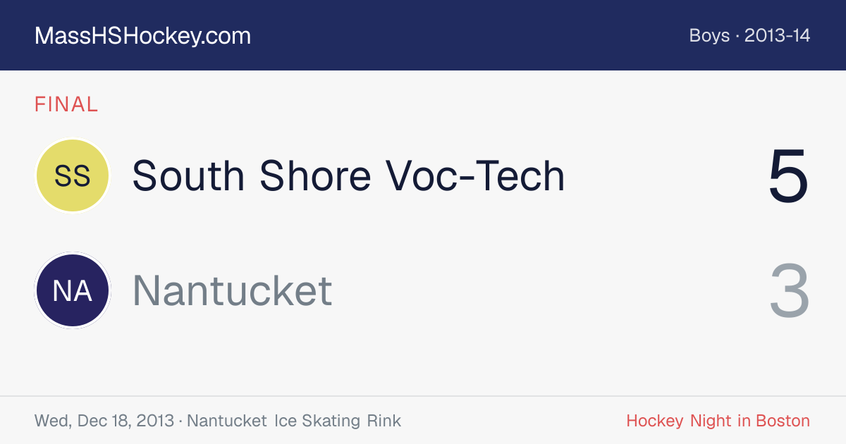 South Shore Voc-Tech at Nantucket score card