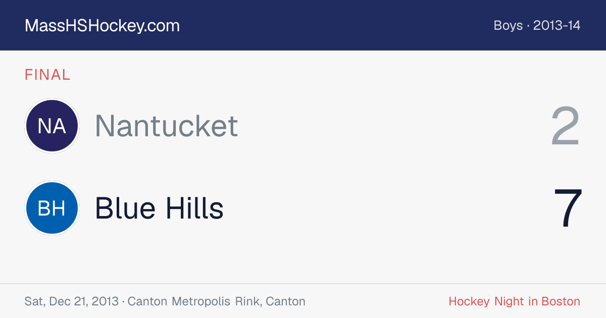 Nantucket at Blue Hills score card