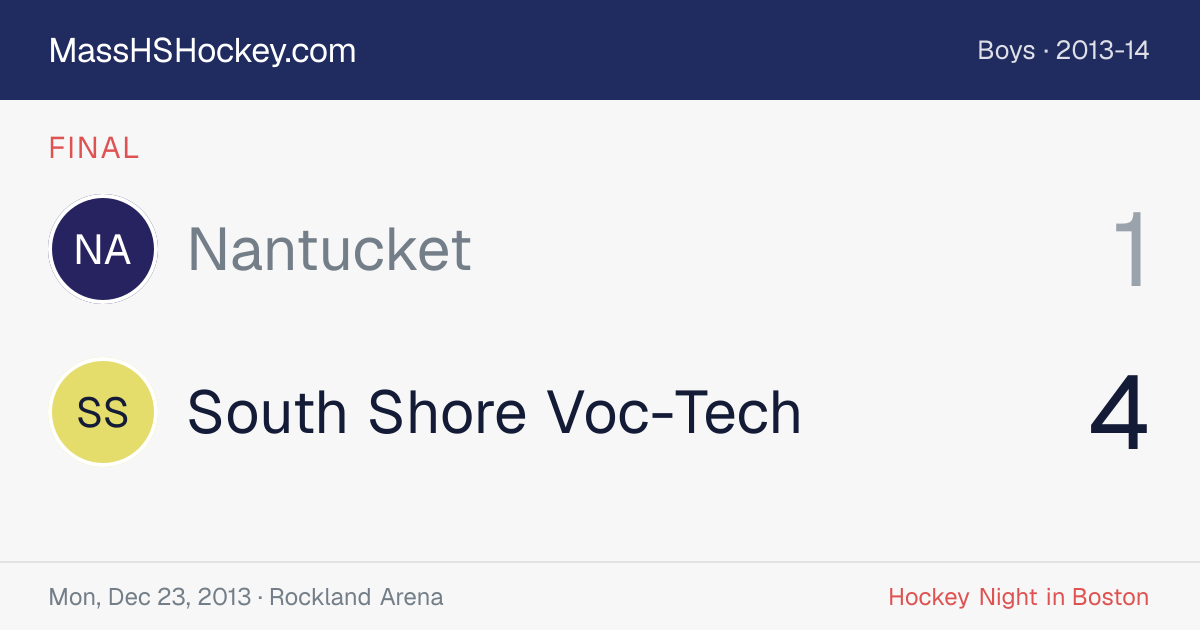 Nantucket at South Shore Voc-Tech score card