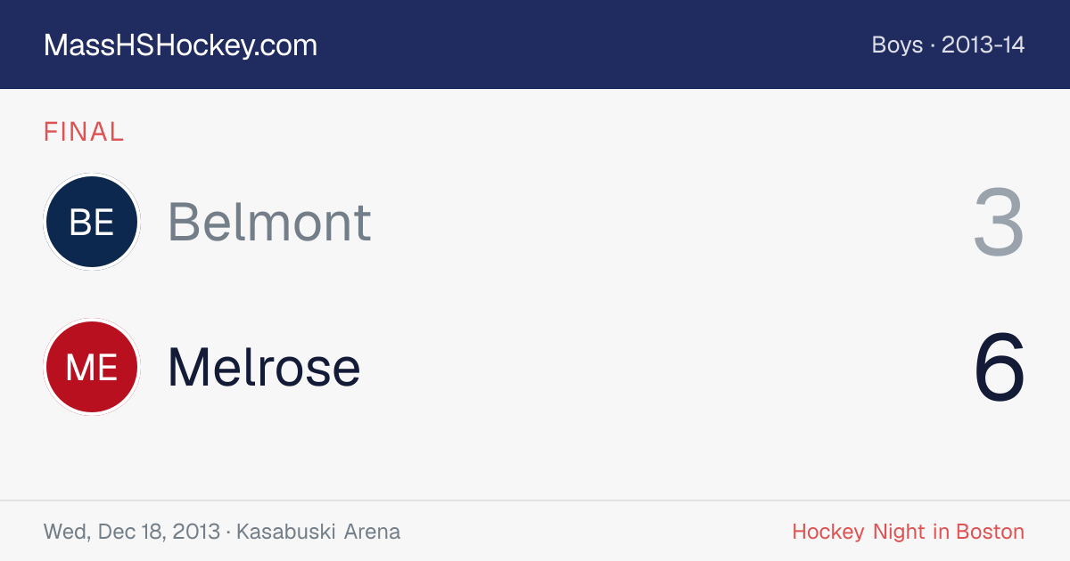Belmont at Melrose score card