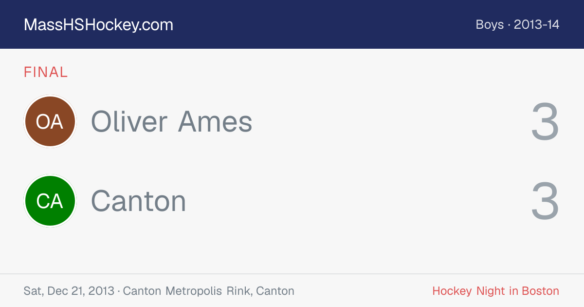 Oliver Ames at Canton score card