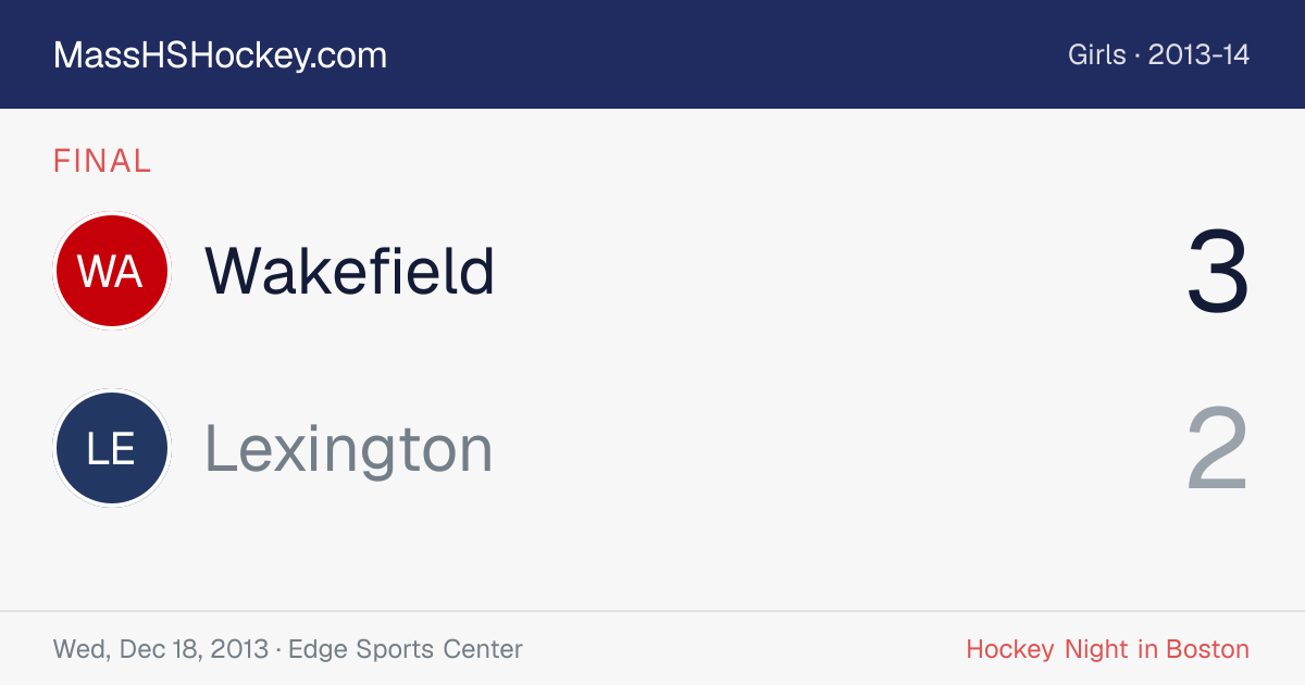 Wakefield at Lexington score card