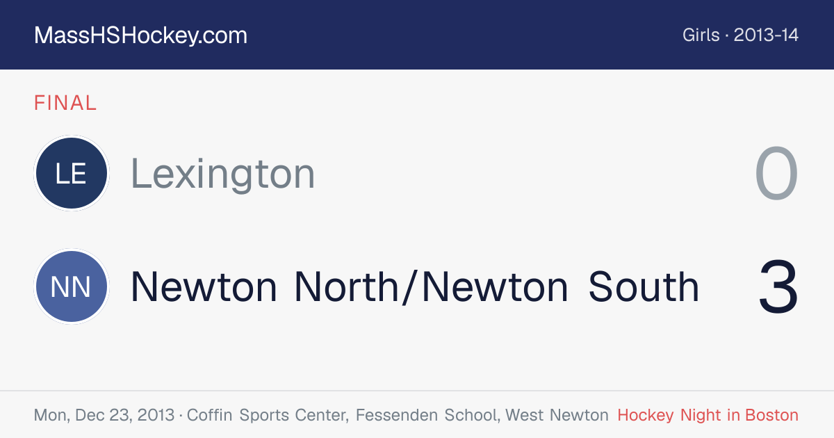 Lexington at Newton North/Newton South score card