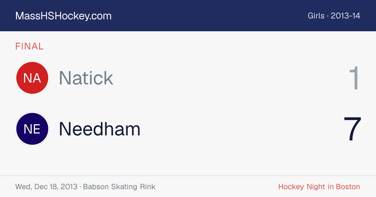 Natick at Needham score card