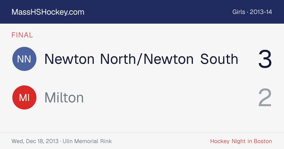 Newton North/Newton South at Milton score card