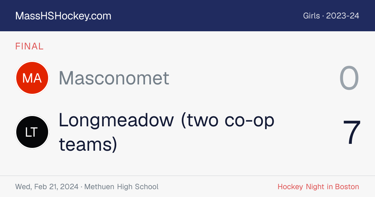 Masconomet at Longmeadow (two co-op teams) score card