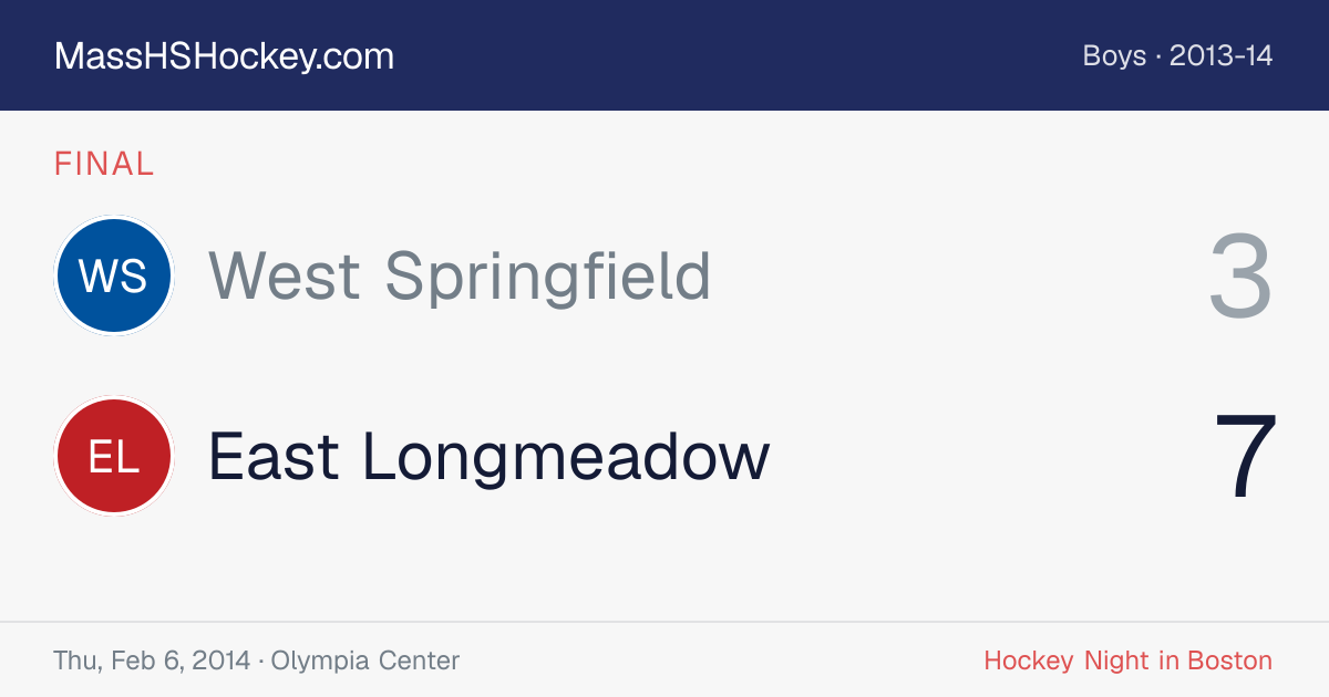 West Springfield at East Longmeadow score card
