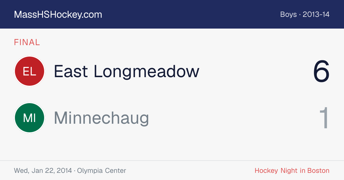 East Longmeadow at Minnechaug score card