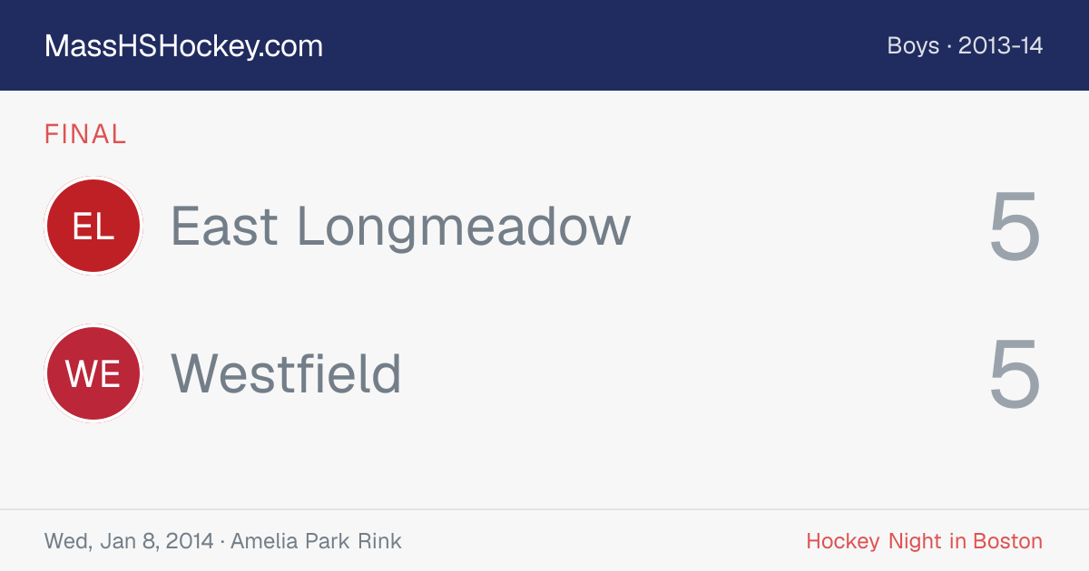East Longmeadow at Westfield score card