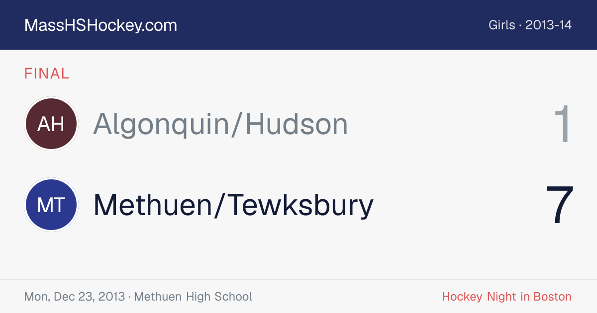 Algonquin/Hudson at Methuen/Tewksbury score card
