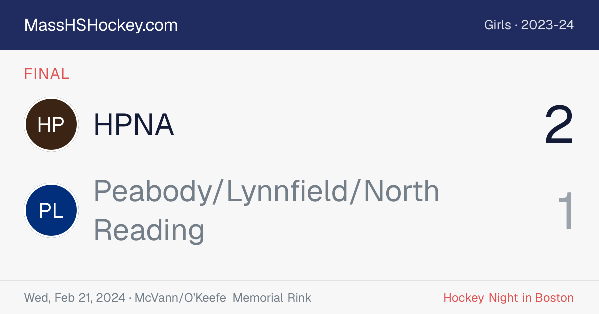 HPNA at Peabody/Lynnfield/North Reading score card