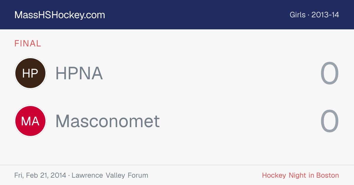 HPNA at Masconomet score card