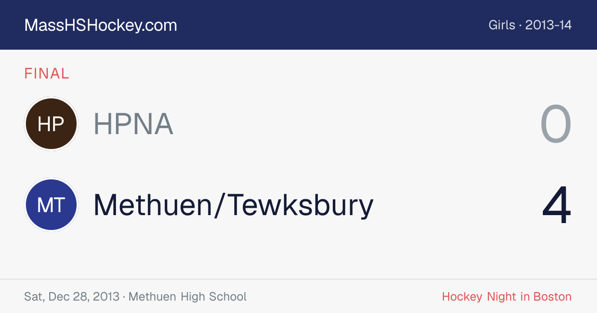 HPNA at Methuen/Tewksbury score card