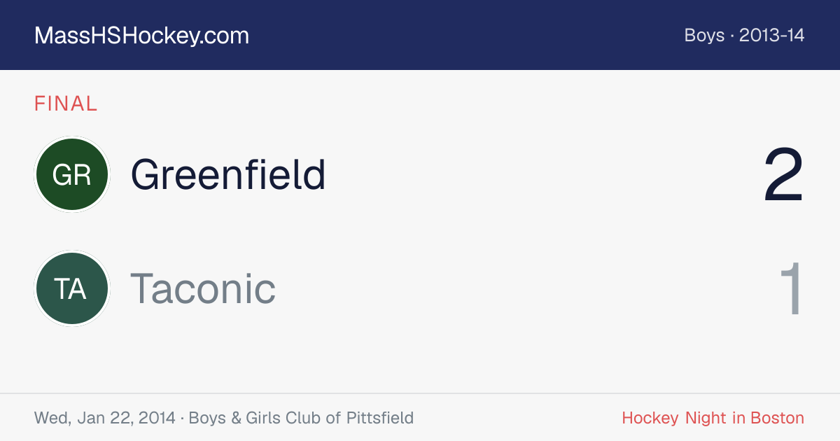 Greenfield at Taconic score card