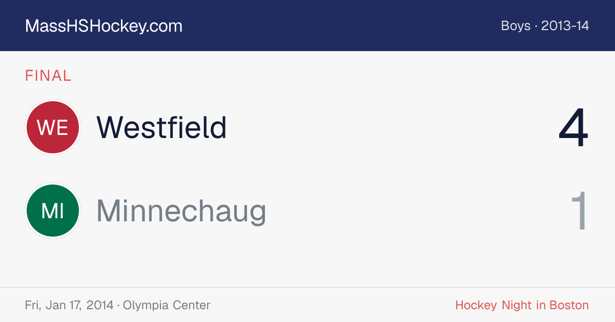 Westfield at Minnechaug score card