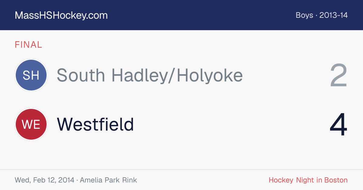South Hadley/Holyoke at Westfield score card