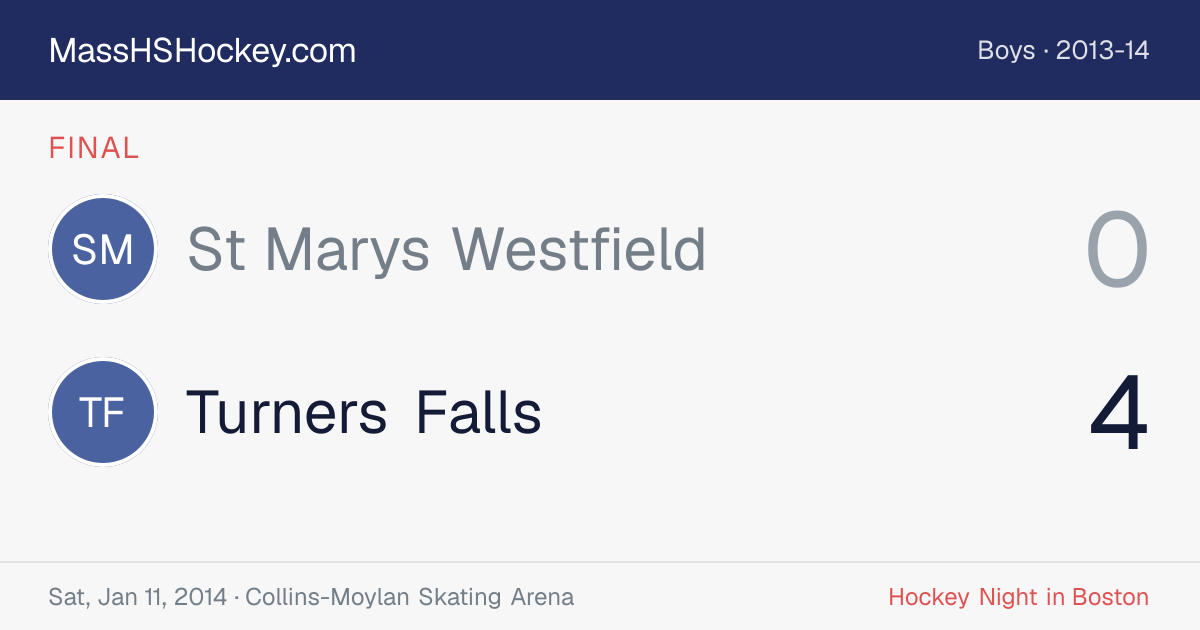 St Marys Westfield at Turners Falls score card
