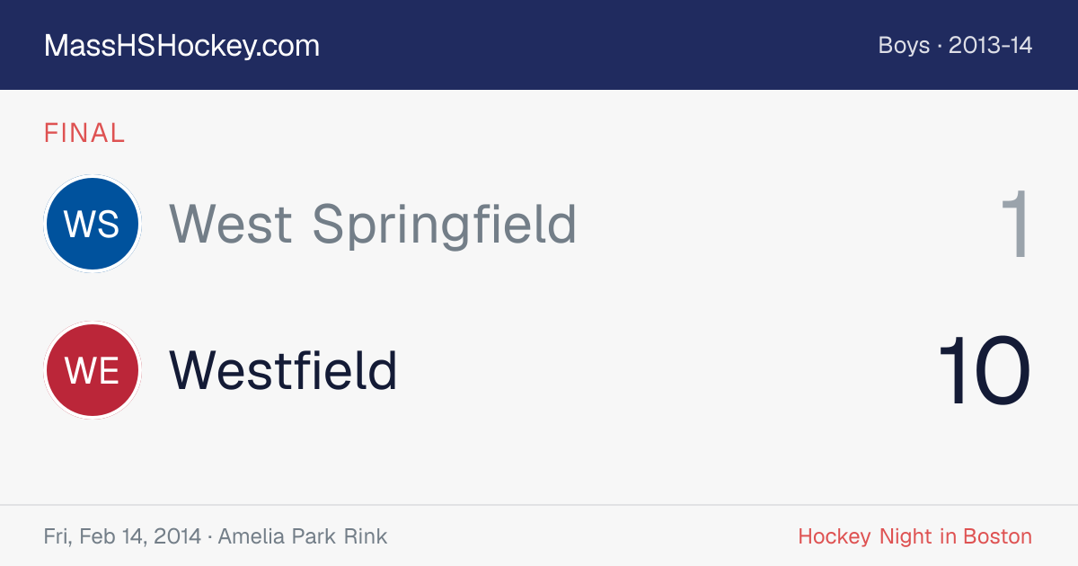 West Springfield at Westfield score card