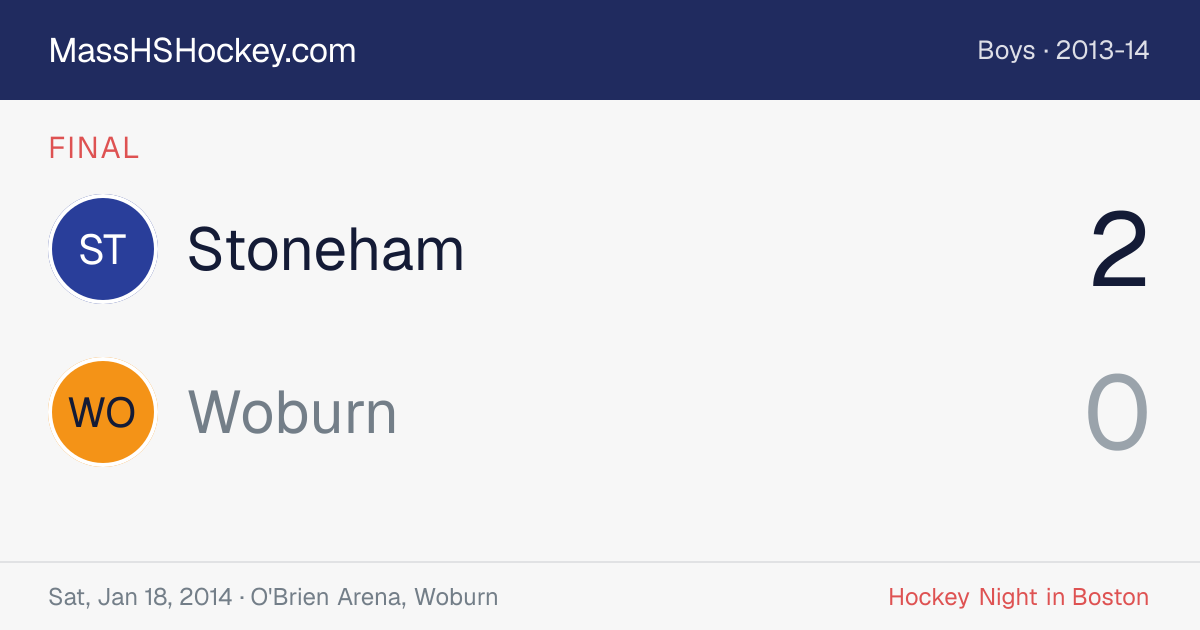 Stoneham at Woburn score card