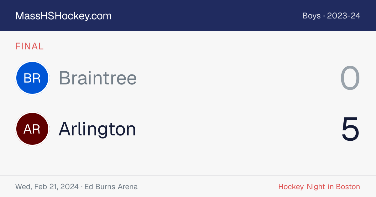 Braintree at Arlington score card