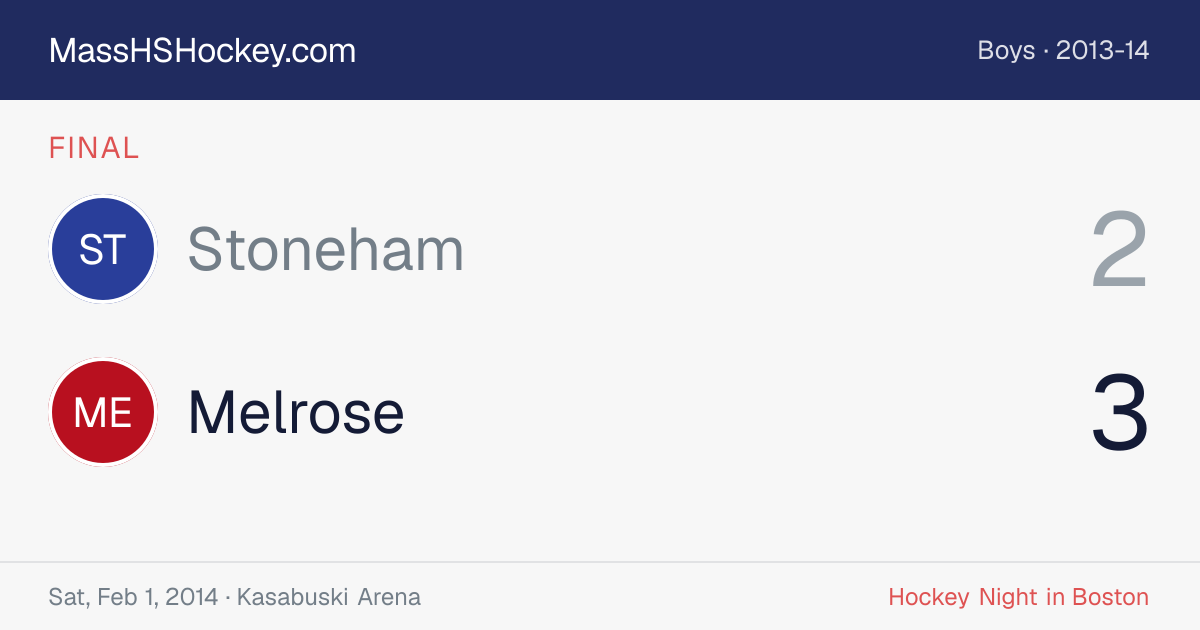 Stoneham at Melrose score card