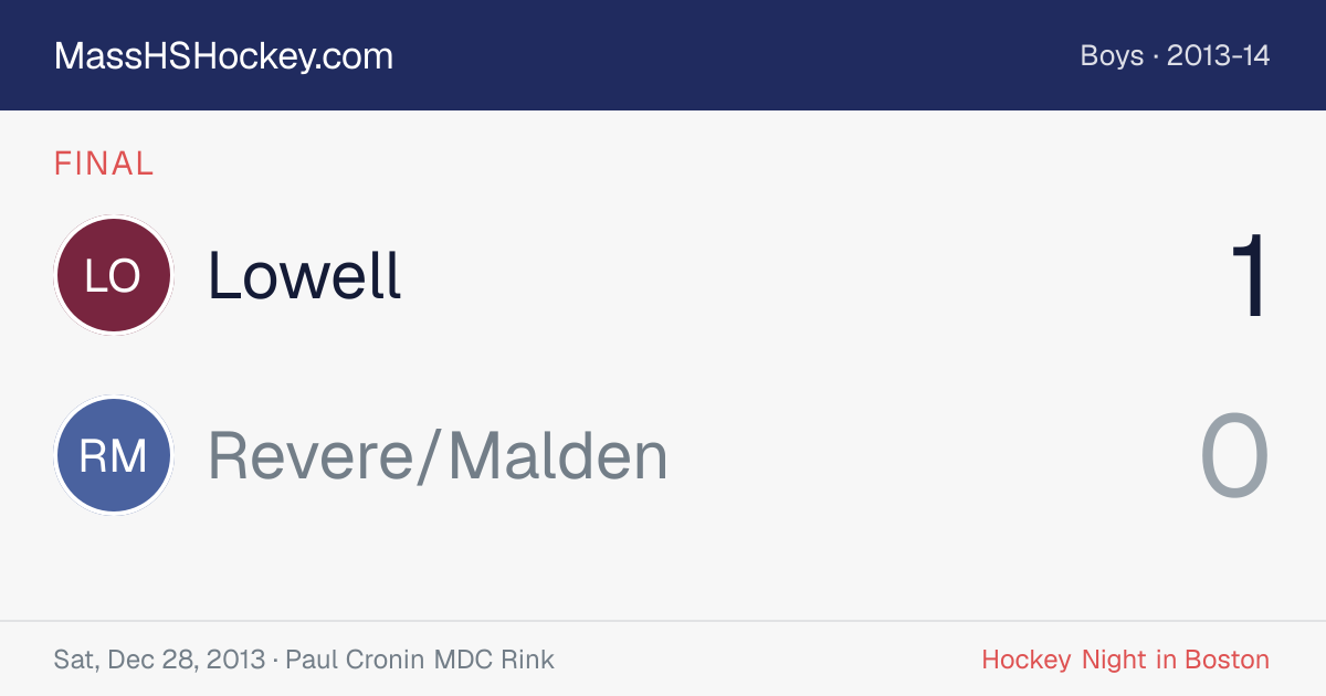 Lowell at Revere/Malden score card