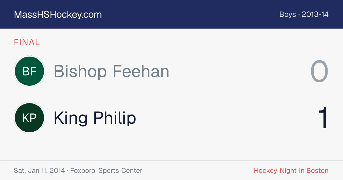 Bishop Feehan at King Philip score card