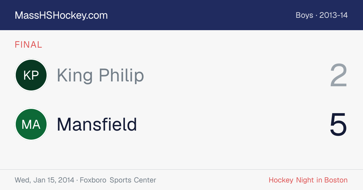 King Philip at Mansfield score card