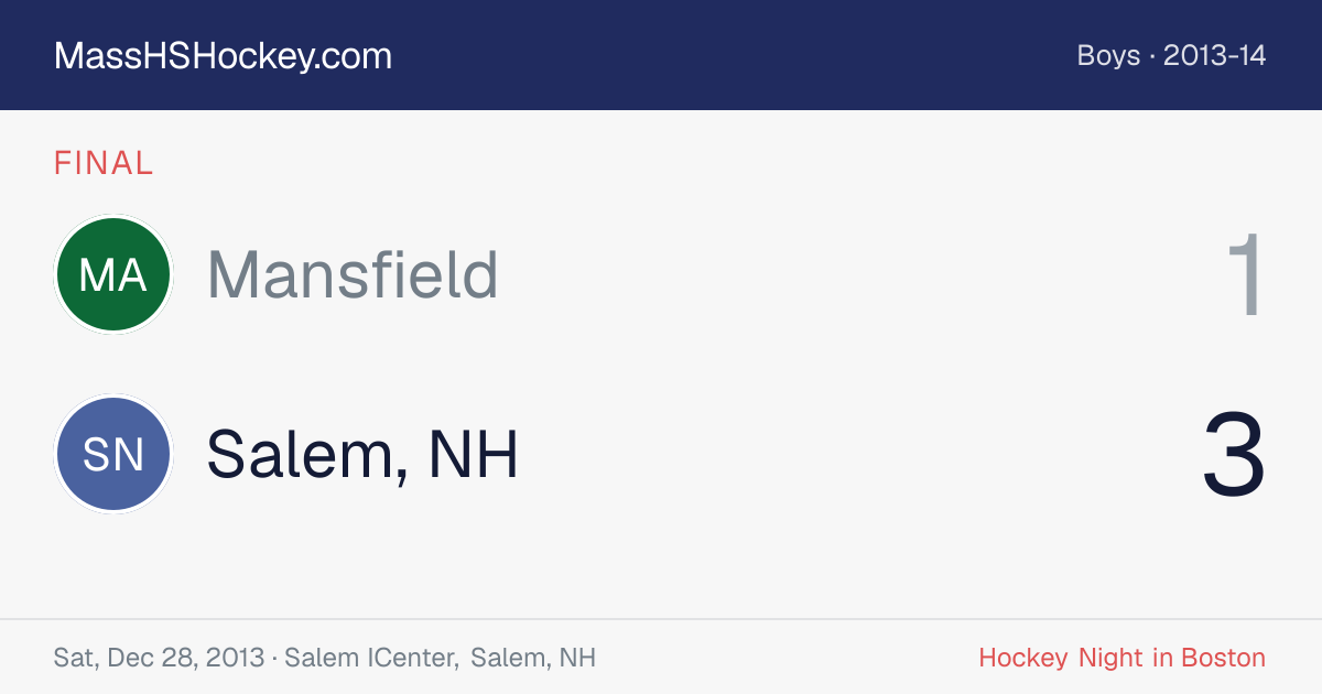 Mansfield at Salem, NH score card