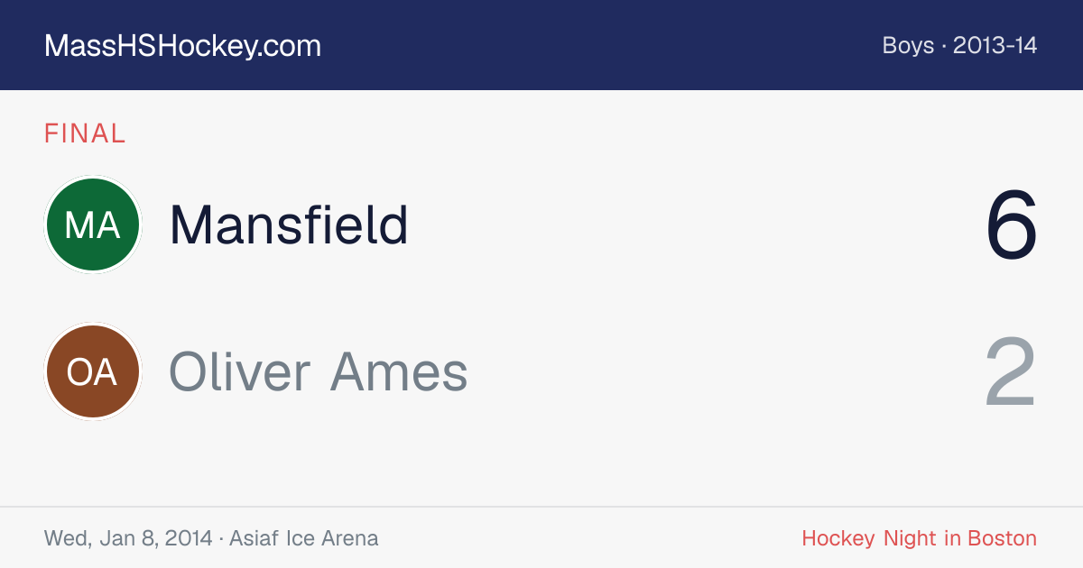 Mansfield at Oliver Ames score card