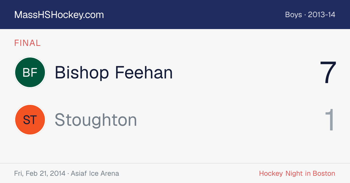 Bishop Feehan at Stoughton score card