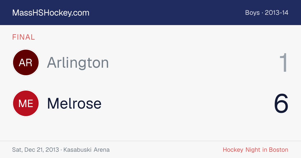 Arlington at Melrose score card
