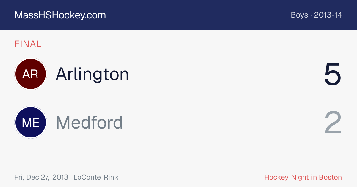 Arlington at Medford score card
