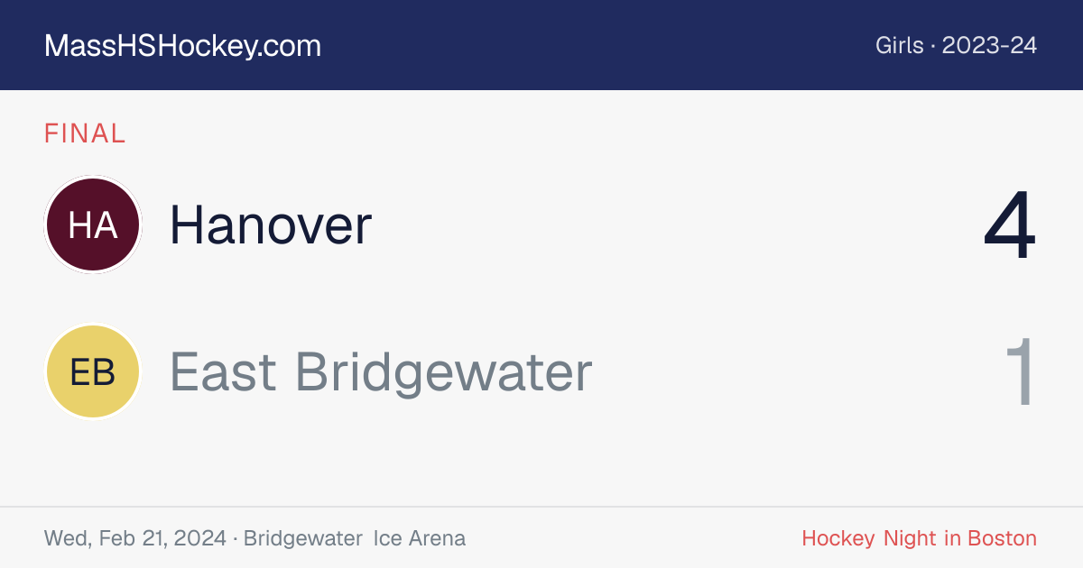 Hanover at East Bridgewater score card