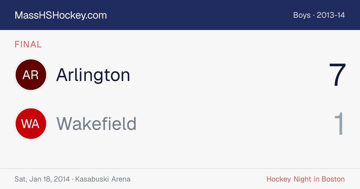 Arlington at Wakefield score card