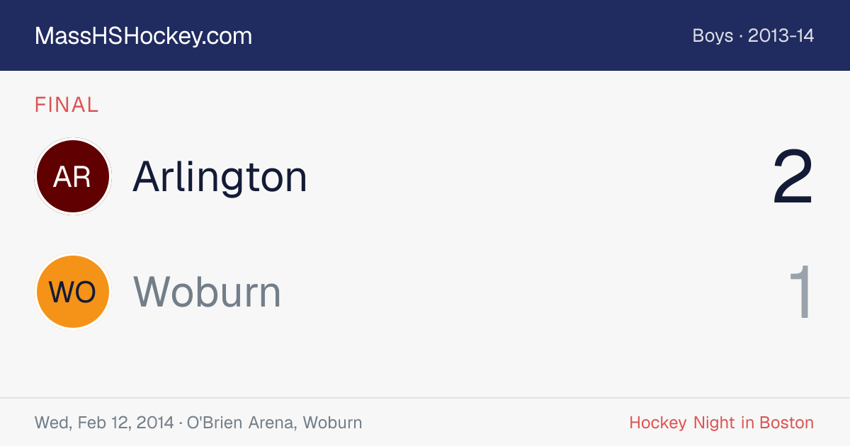 Arlington at Woburn score card