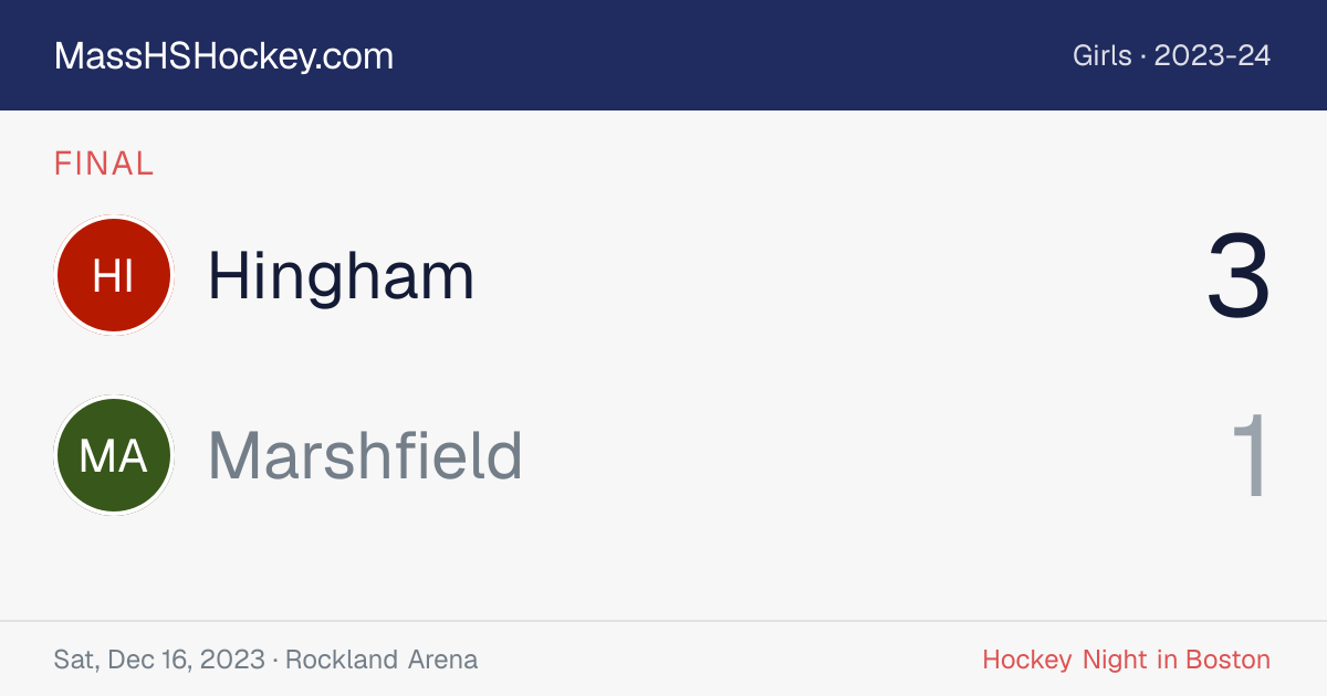 Hingham at Marshfield score card