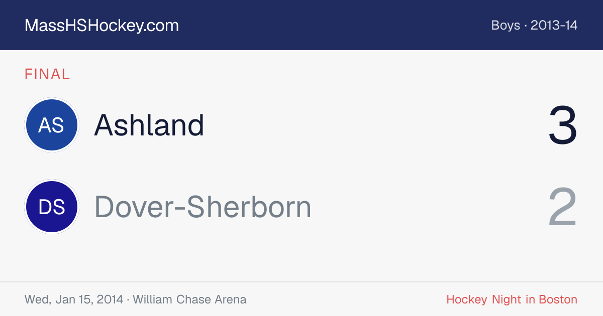 Ashland at Dover-Sherborn score card
