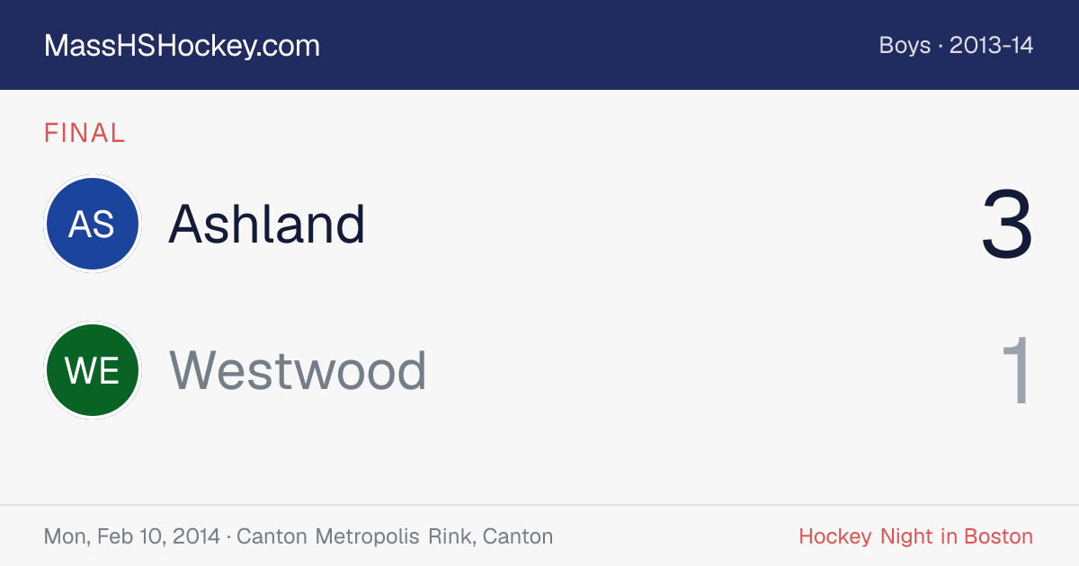 Ashland at Westwood score card