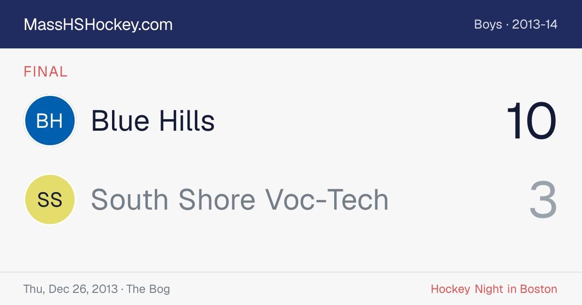Blue Hills at South Shore Voc-Tech score card