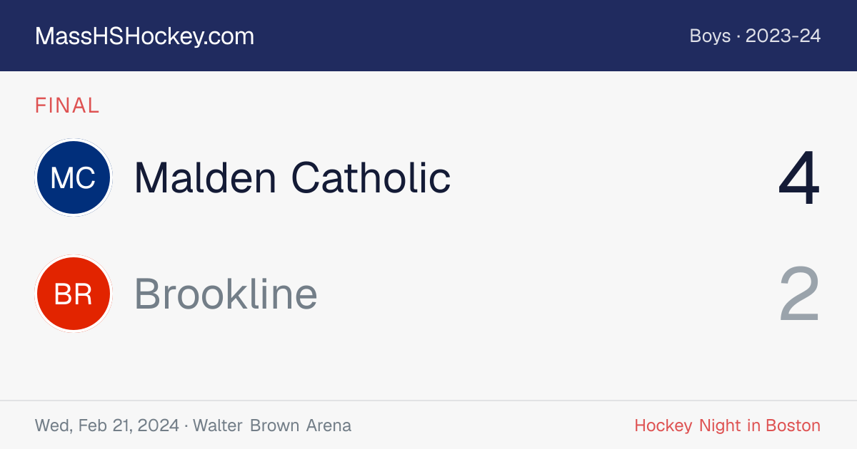 Malden Catholic at Brookline score card